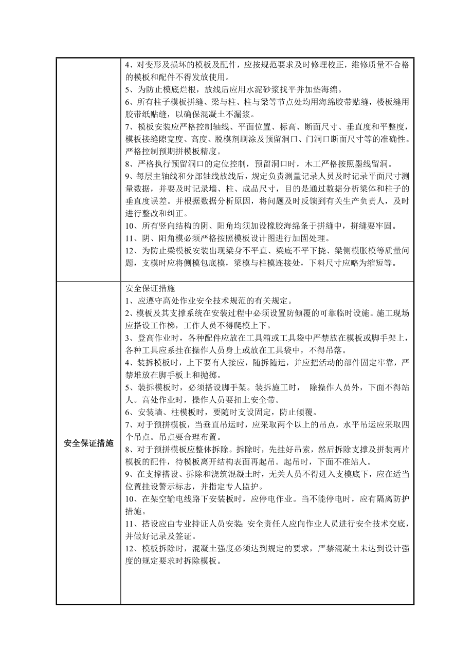 住宅楼挡土墙墙模板安装技术交底.doc_第3页