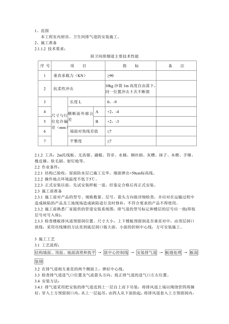 小区住宅楼工程室内厨卫烟道安装技术交底.doc_第1页