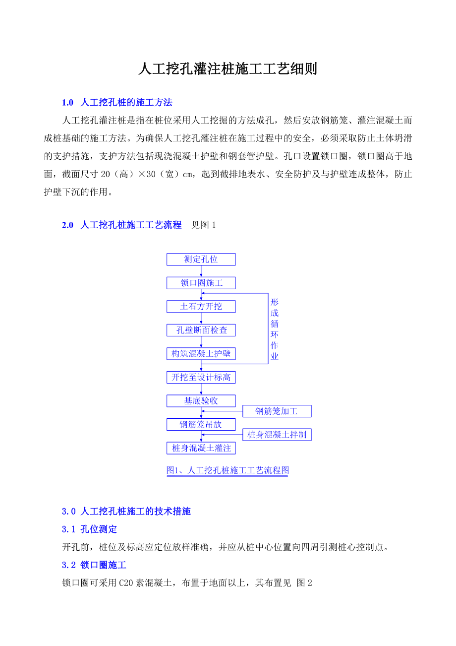 人工挖孔灌注桩施工工艺.doc_第1页