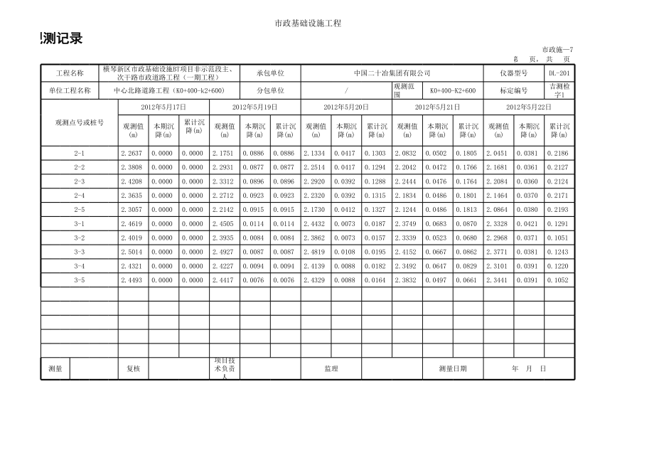 广东某市政主、次干道道路工程沉降观测记录表.xls_第1页