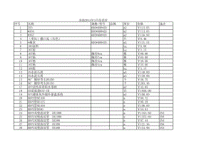 济南年3月建设工程材料信息价.xls