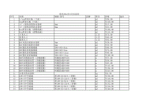 绍兴年3月建设工程材料信息价.xls