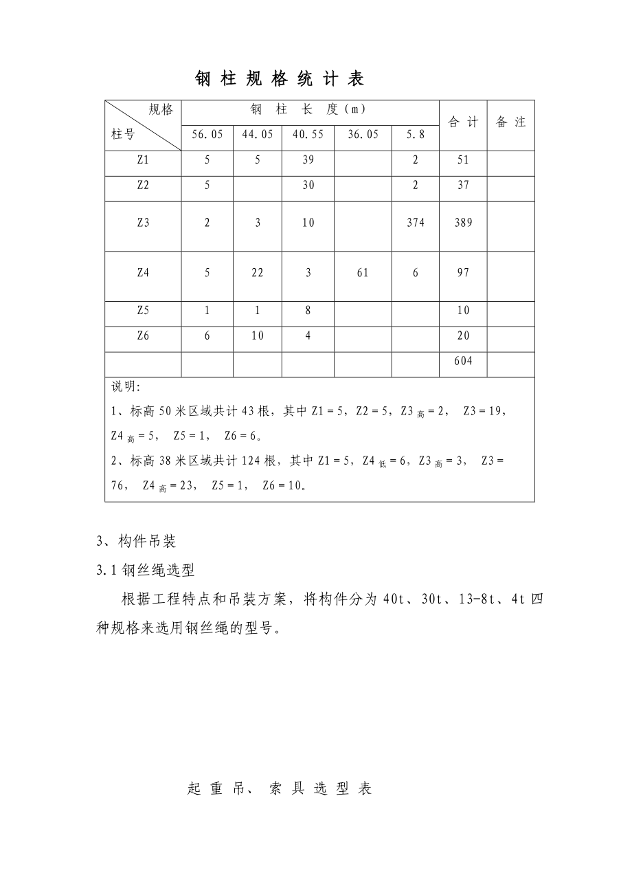 会展中心钢结构吊装技巧交底.doc_第2页