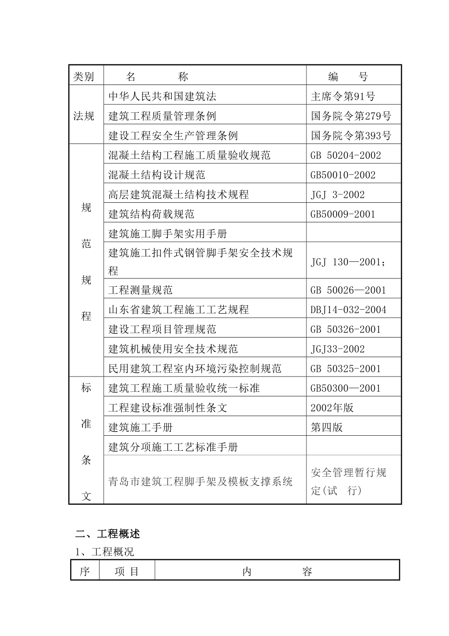 梁、平台专项模板施工方案.doc_第2页