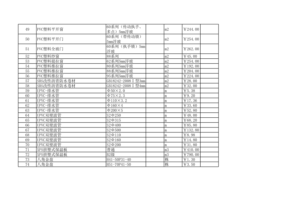 绍兴年10月建设工程材料信息价.xls_第3页