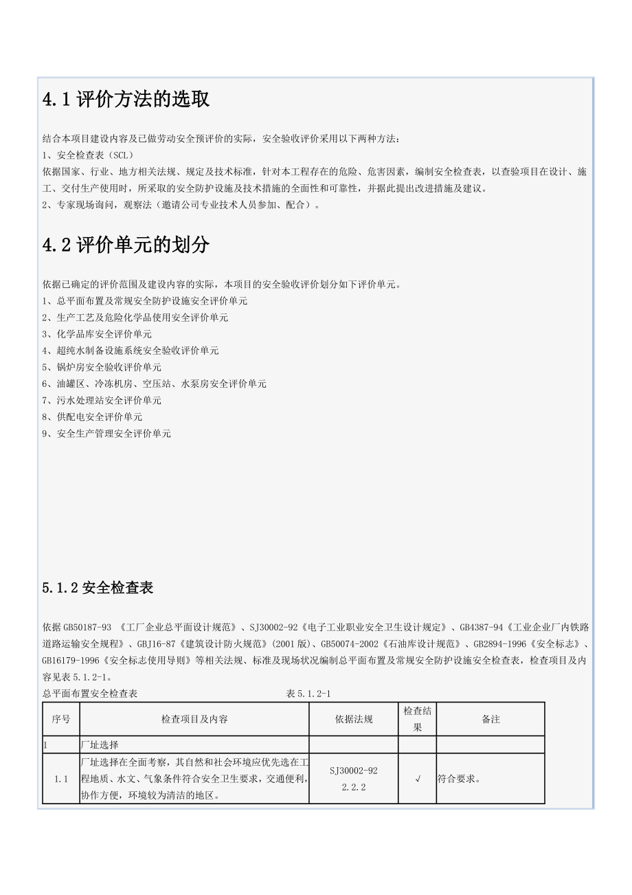 天津市某化工项目安全验收评价报告模版.doc_第3页