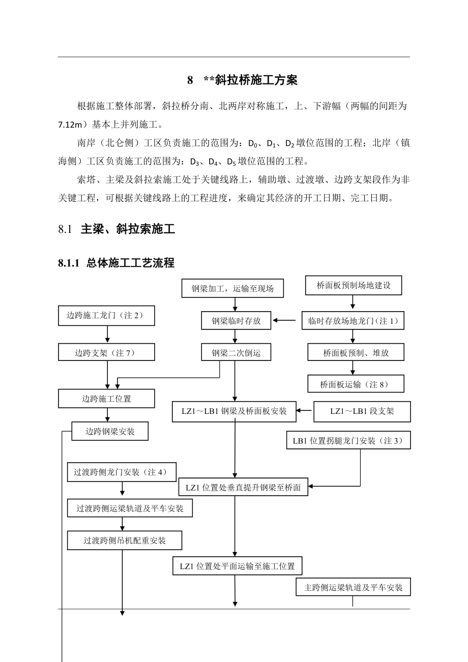 浙江高速公路斜拉桥主梁及斜拉索施工方案(多图).doc_第1页