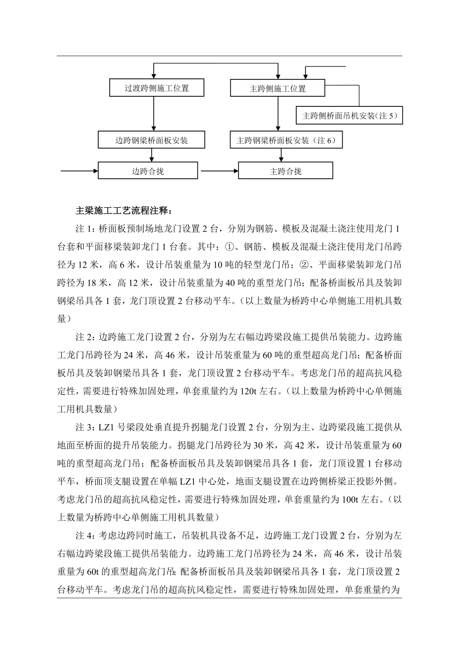 浙江高速公路斜拉桥主梁及斜拉索施工方案(多图).doc_第2页