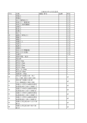 上海年12月建设工程材料信息价(146页).xls