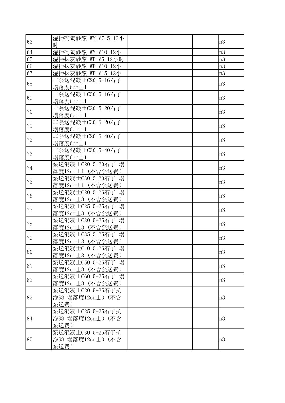 上海年12月建设工程材料信息价(146页).xls_第3页