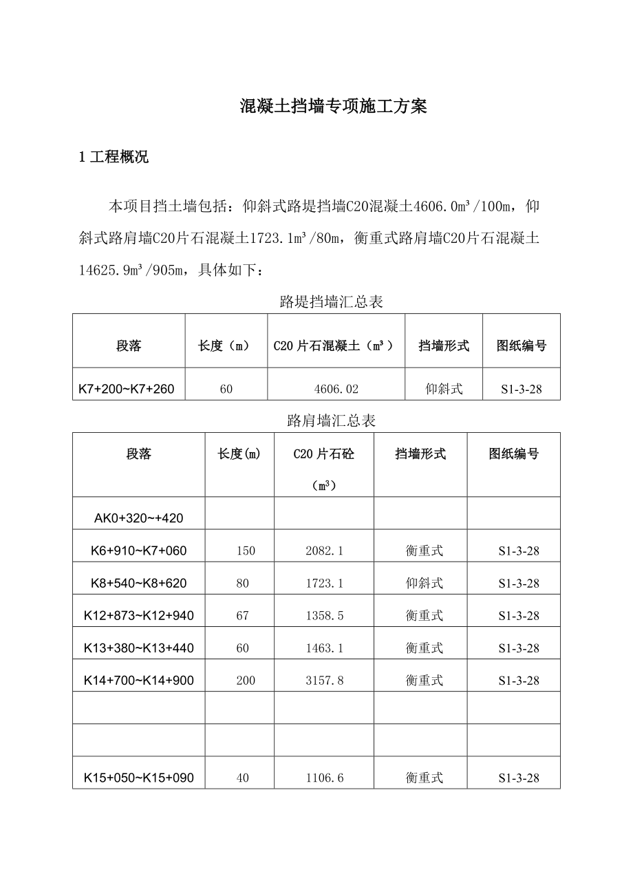 国外某高速公路混凝土挡墙专项施工方案.docx_第3页