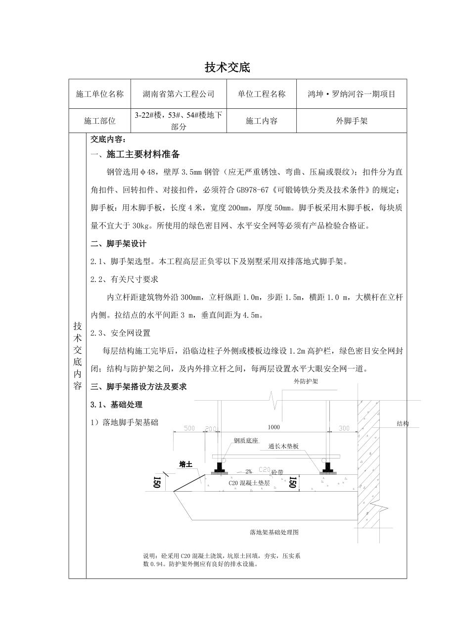 住宅楼外脚手架施工技术交底湖南附图.doc_第1页