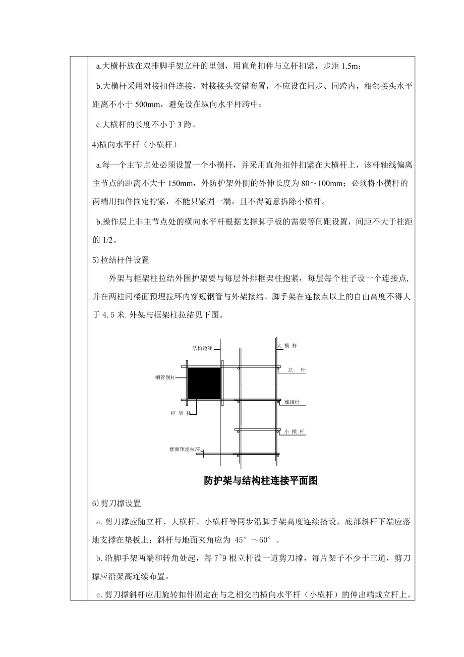 住宅楼外脚手架施工技术交底湖南附图.doc_第3页