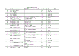 杭州年9月建设工程材料信息价.xls