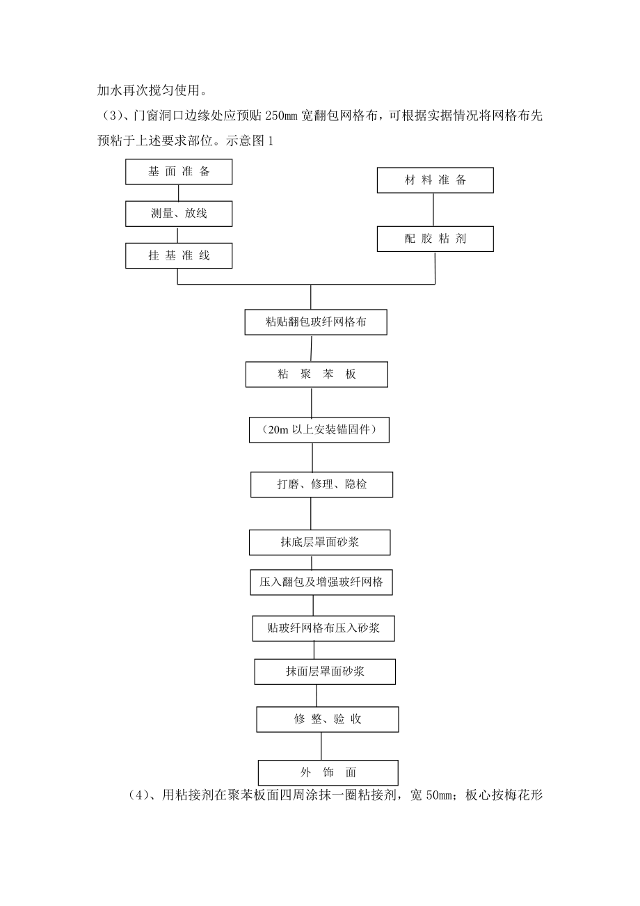 综合楼保温工程技术交底.doc_第3页