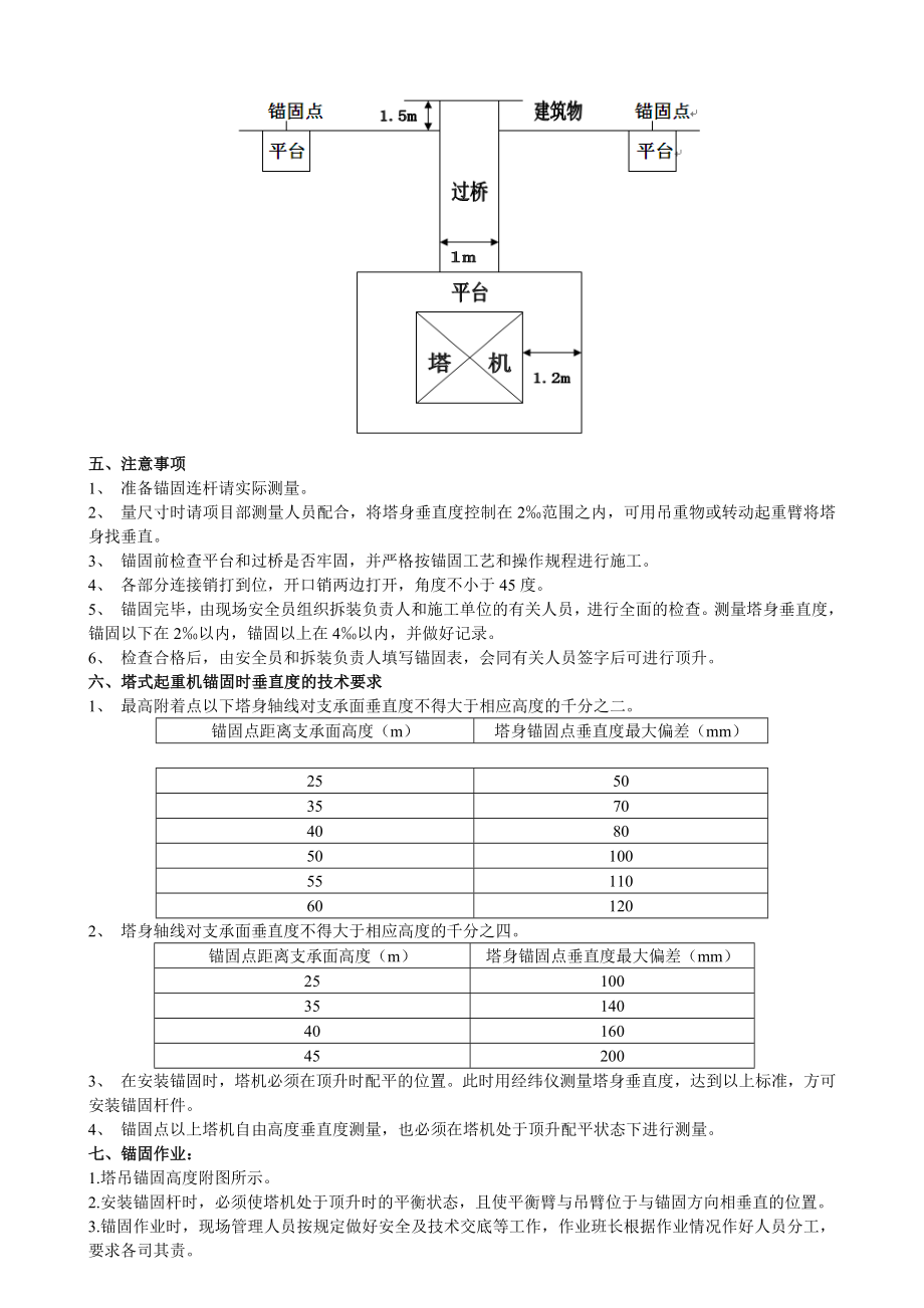 安置房项目塔吊锚固安全技术交底.doc_第2页