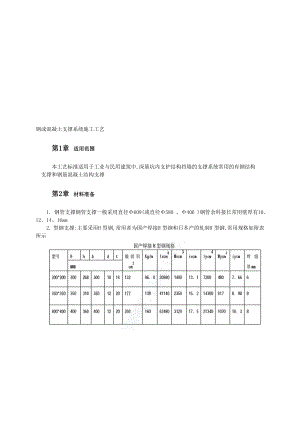 混凝土支撑系统施工工艺.doc