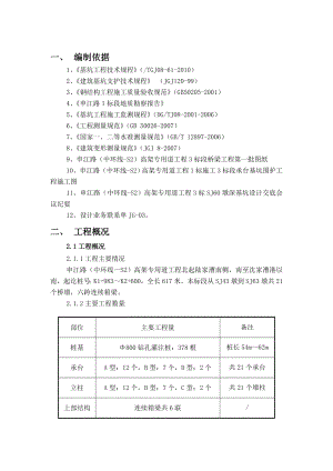 上海某高架道路工程桥梁深基坑专项施工方案(基坑围护、附示意图).doc