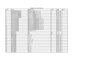 抚顺年12月建设工程材料信息价.xls