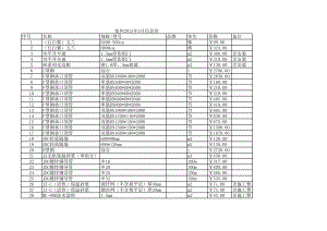 宿州年5月建设工程材料信息价.xls