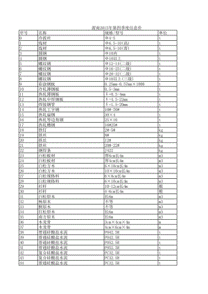 渭南年第四季度建设工程材料信息价.xls