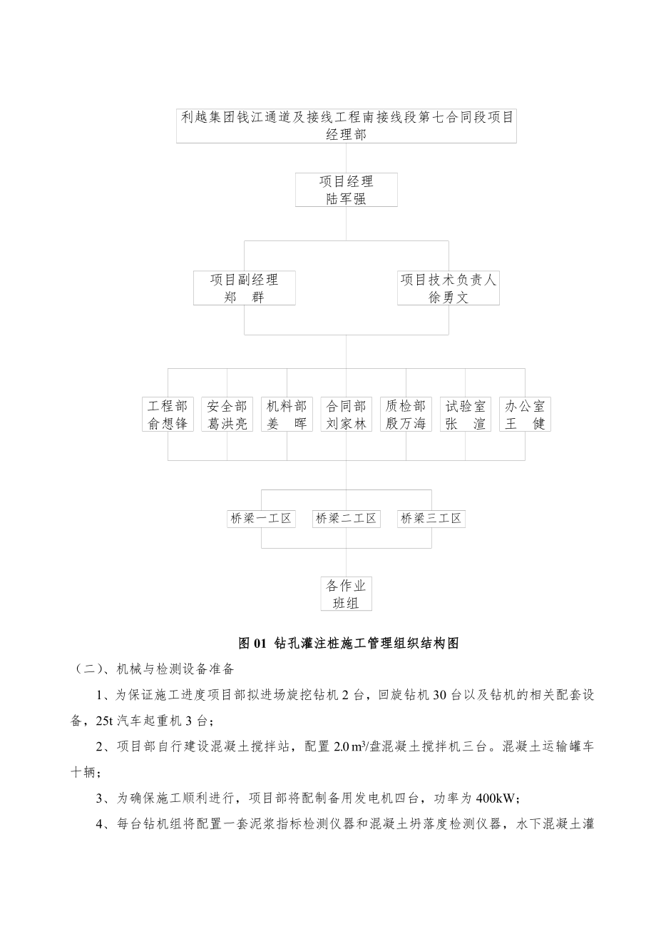 浙江某高速公路合同段高架桥钻孔灌注桩施工方案.doc_第3页