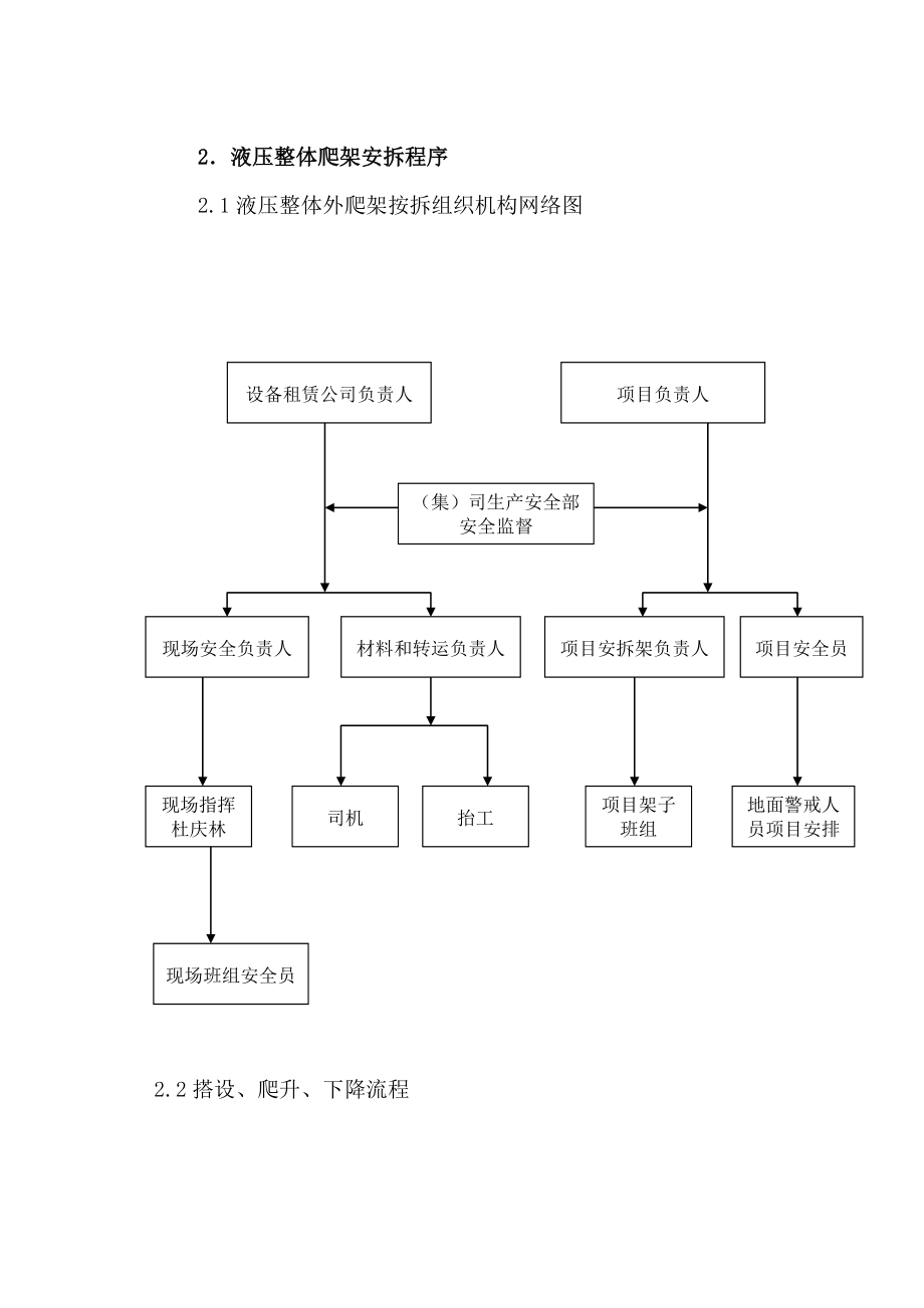 商务楼液压整体爬架施工方案.doc_第2页