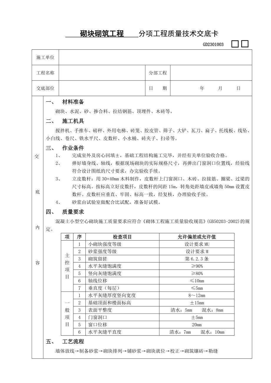 砌块砌筑工程技术交底.doc_第1页