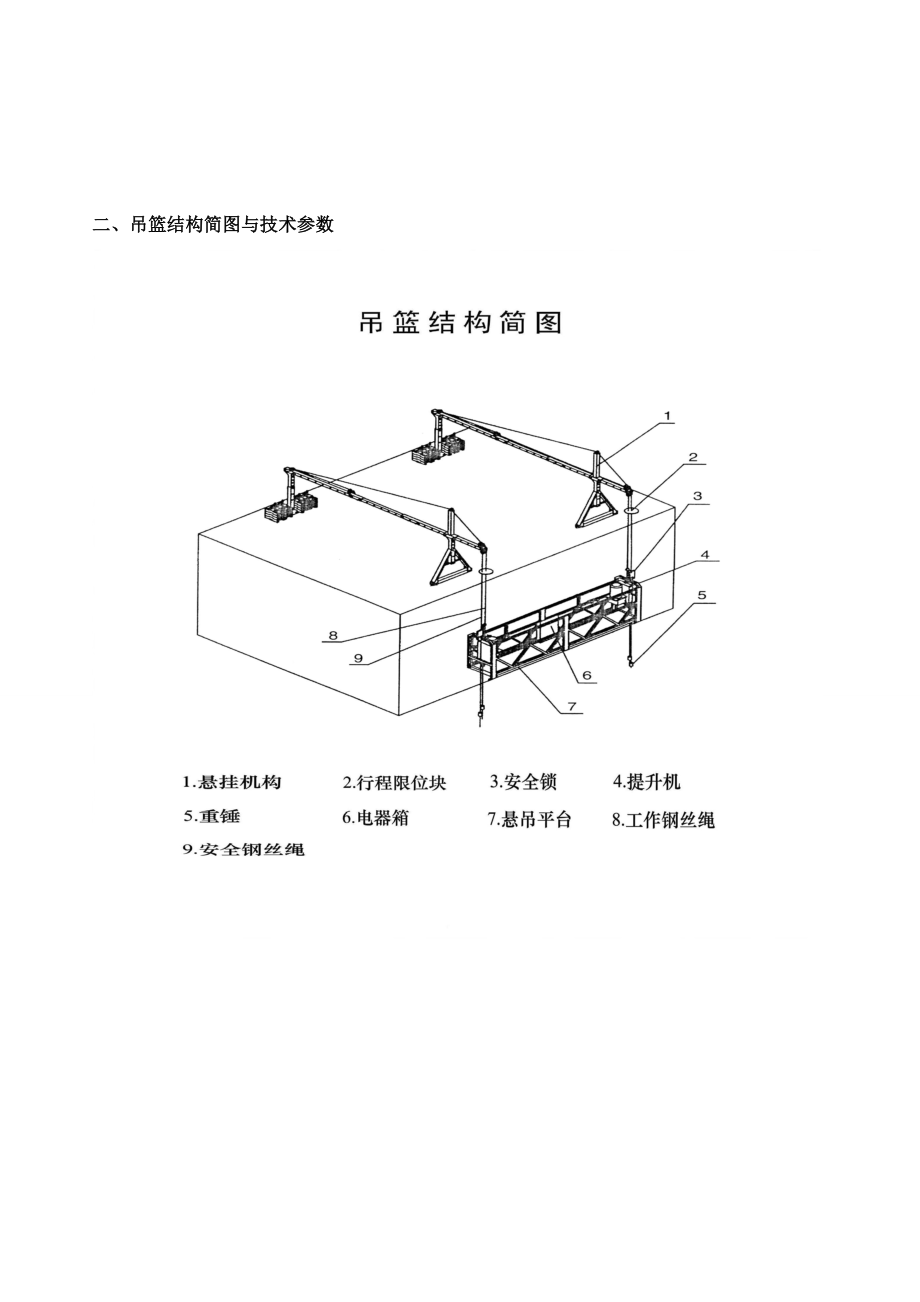 吊蓝施工方案.doc_第3页