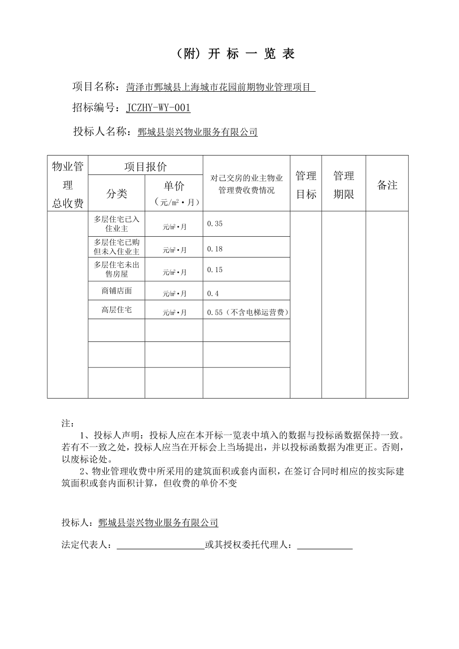 山东菏泽某城市花园物业管理投标文件.doc_第2页