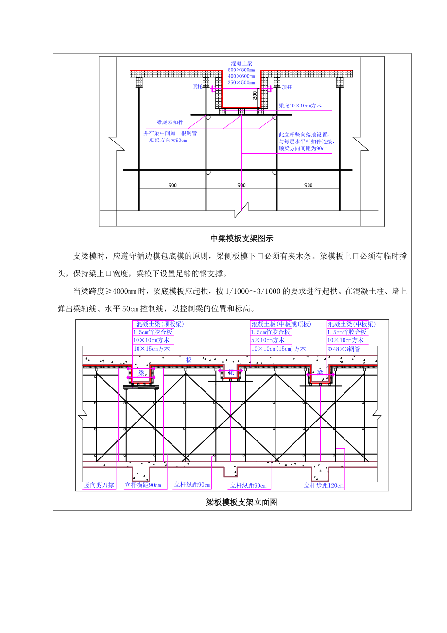 地下停车场模板施工技术交底.doc_第3页