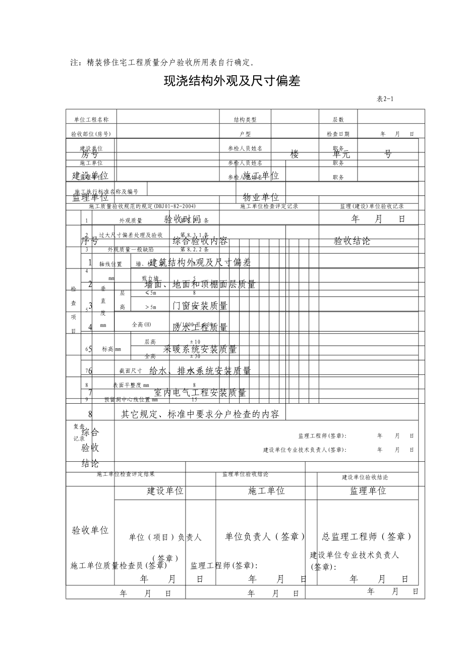 住宅工程质量分户验收方案记录表1.doc_第3页