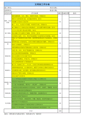 某项目建筑施工安全评分表.xls