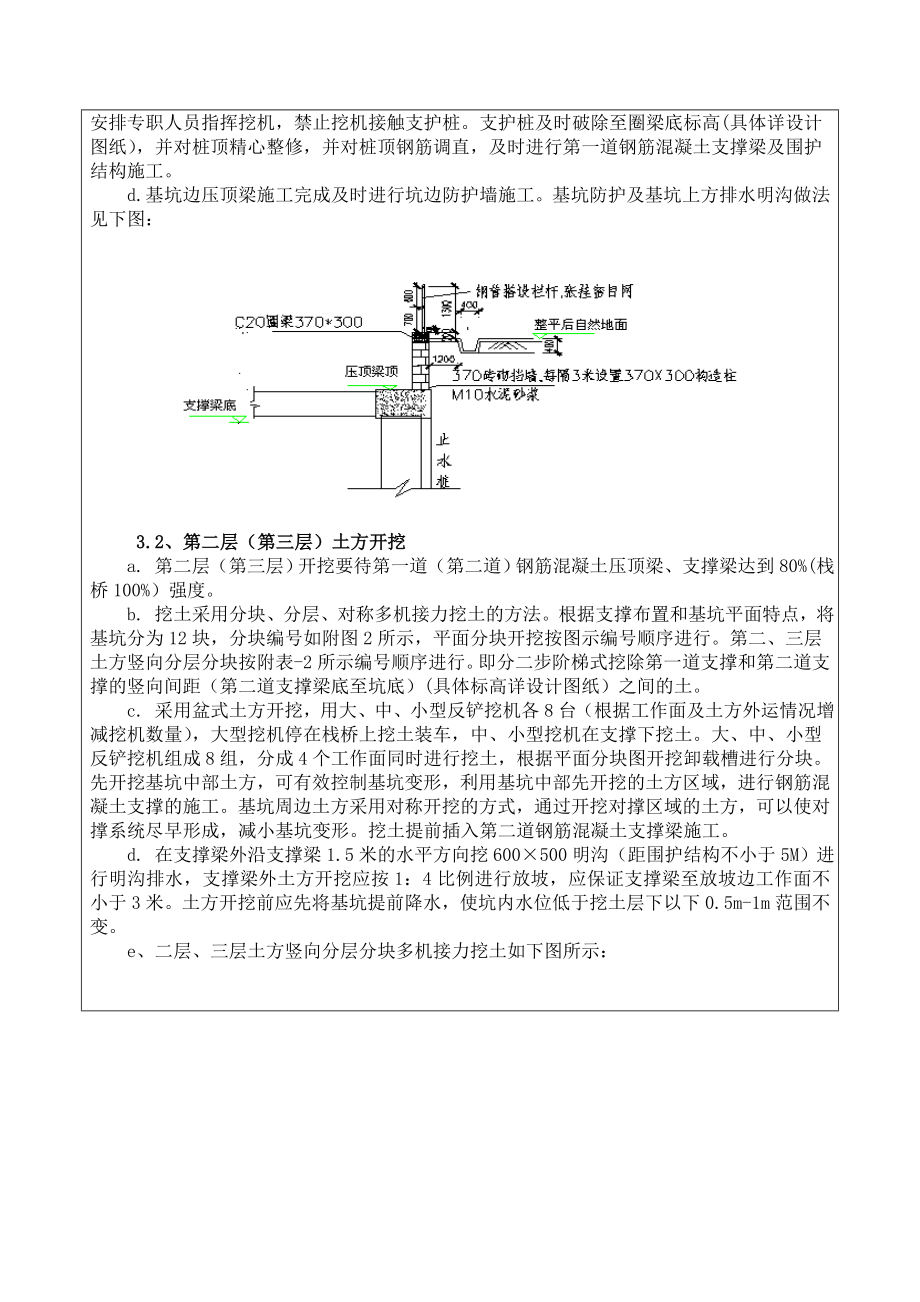 综合体土方开挖技术交底.doc_第2页