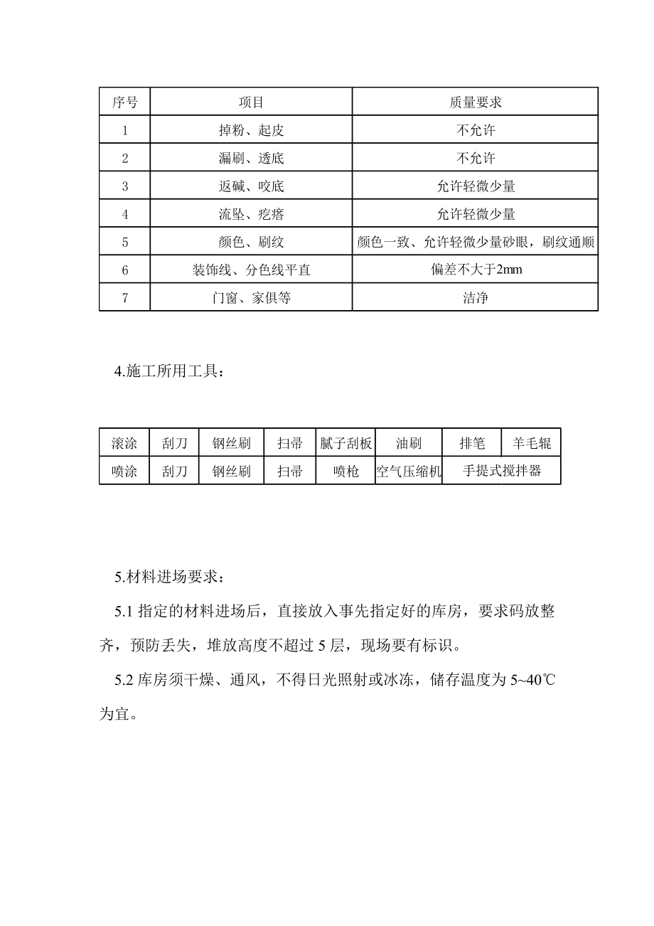 住宅楼内墙涂料施工工艺.doc_第2页