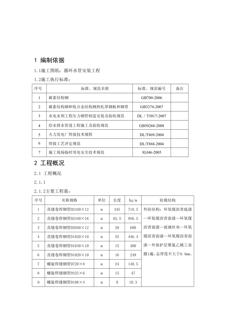 循环水管安装工程施工方案.doc_第2页