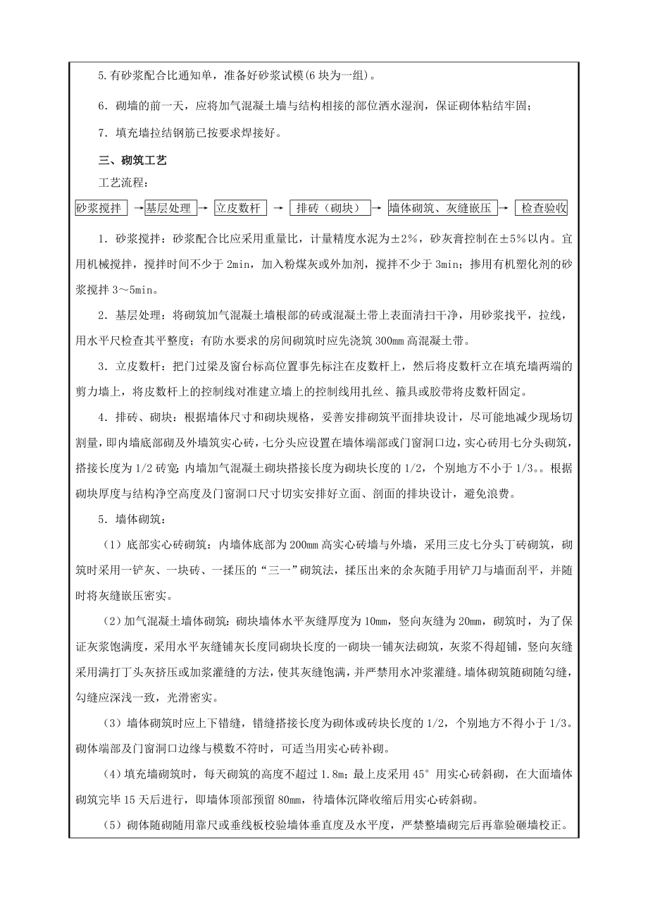 安置区二次结构砌体技术交底.doc_第2页