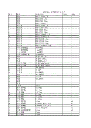 吕梁年第四季度建设工程材料信息价.xls