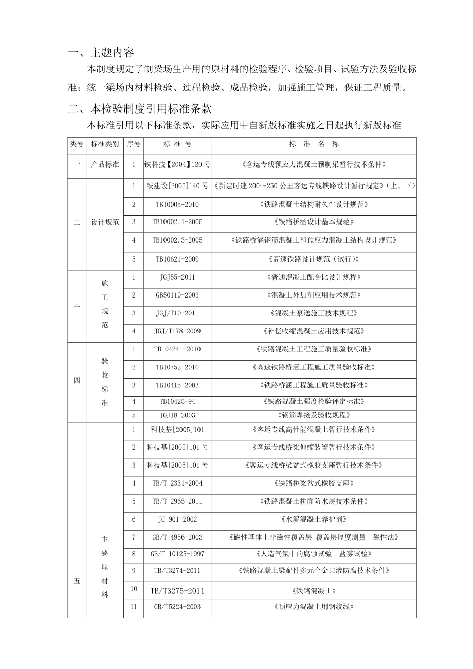 某制梁场检测制度(图表详细、制度完整).doc_第2页