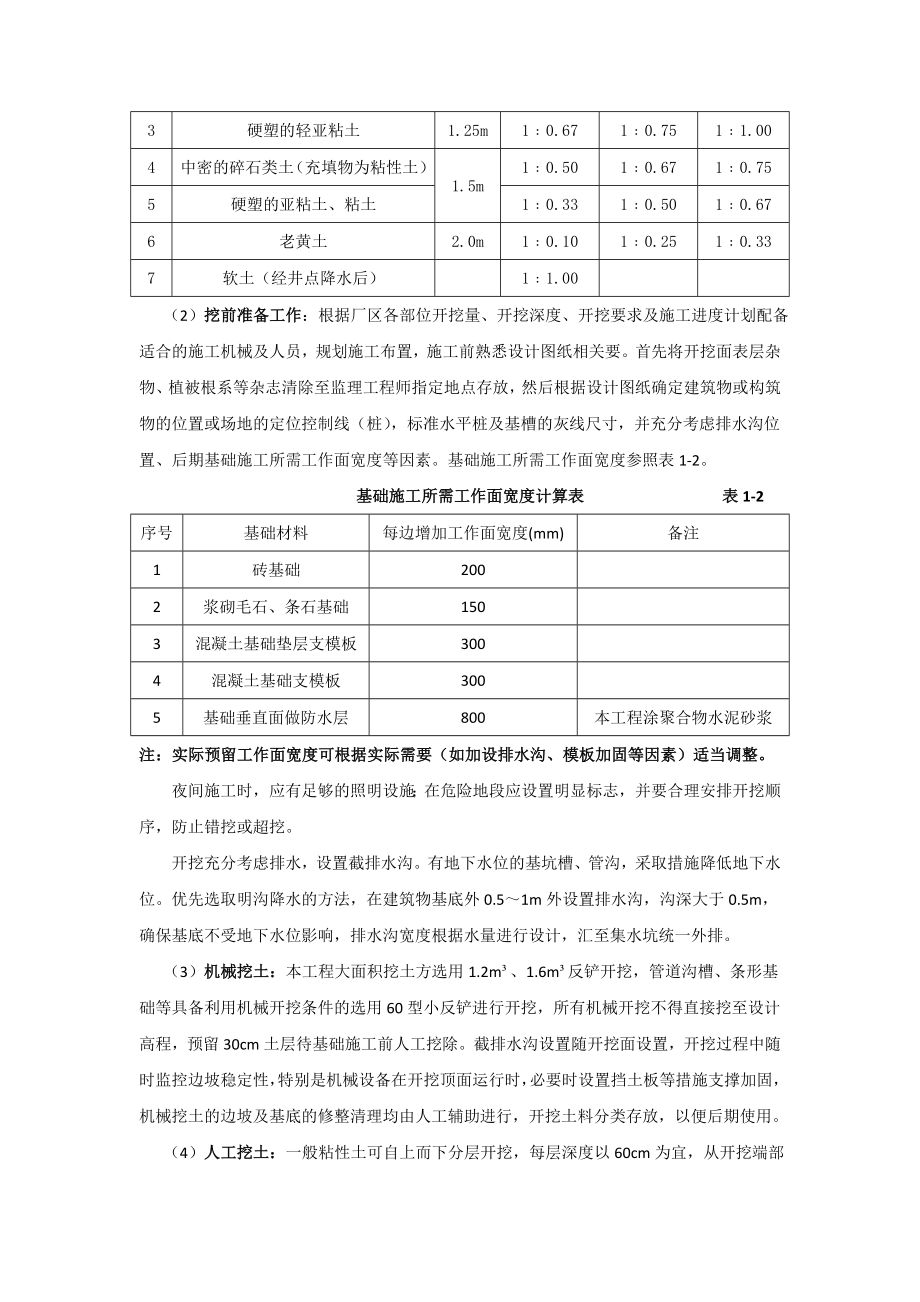 地基与基础处理施工方案.doc_第2页