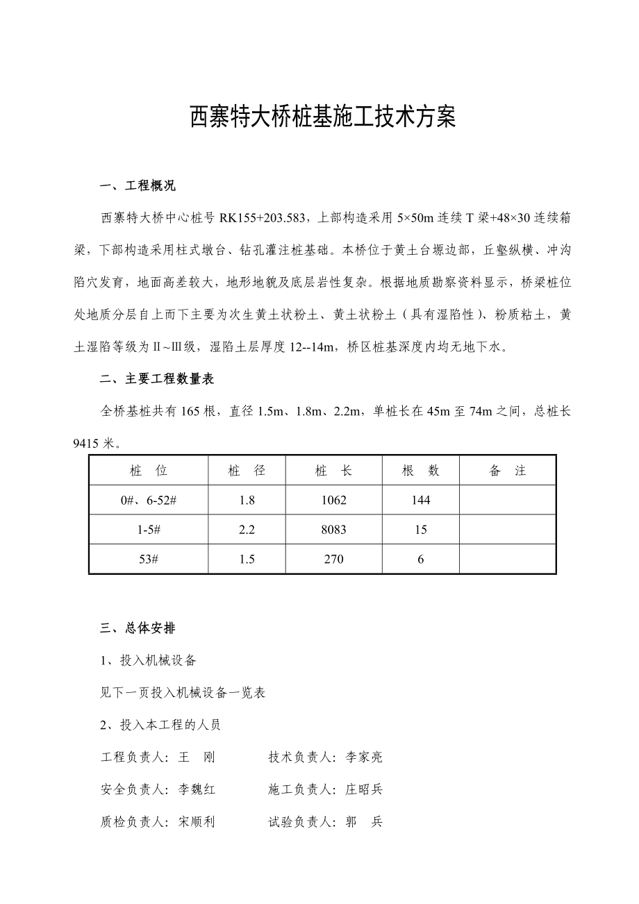 河南某高速公路特大桥桩基施工技术方案(钻孔灌注桩).doc_第1页