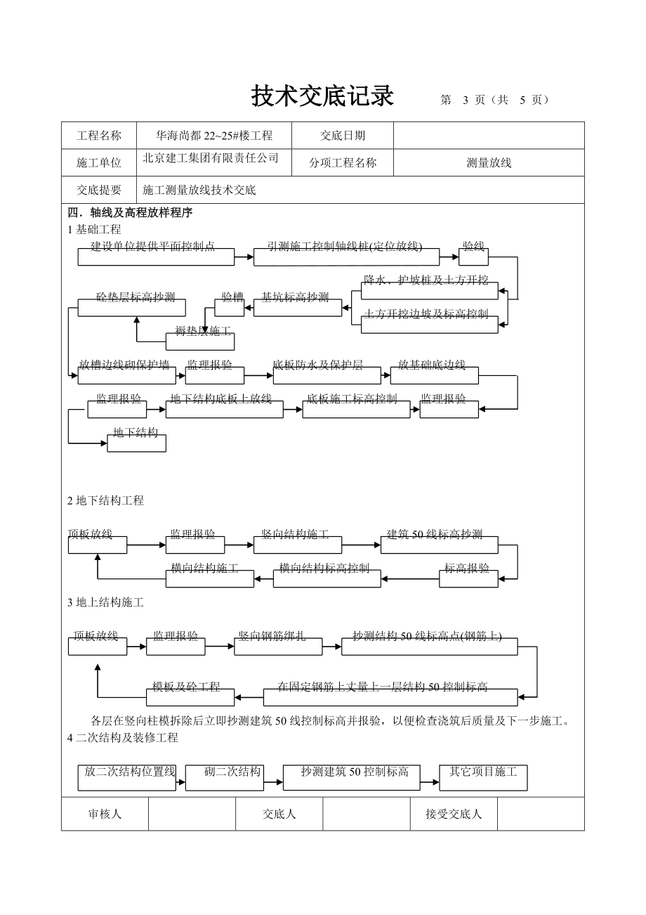 住宅楼工程施工测量放线技术交底.doc_第3页