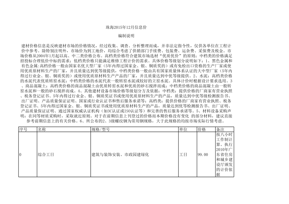 珠海年12月建设工程材料信息价.xls_第1页