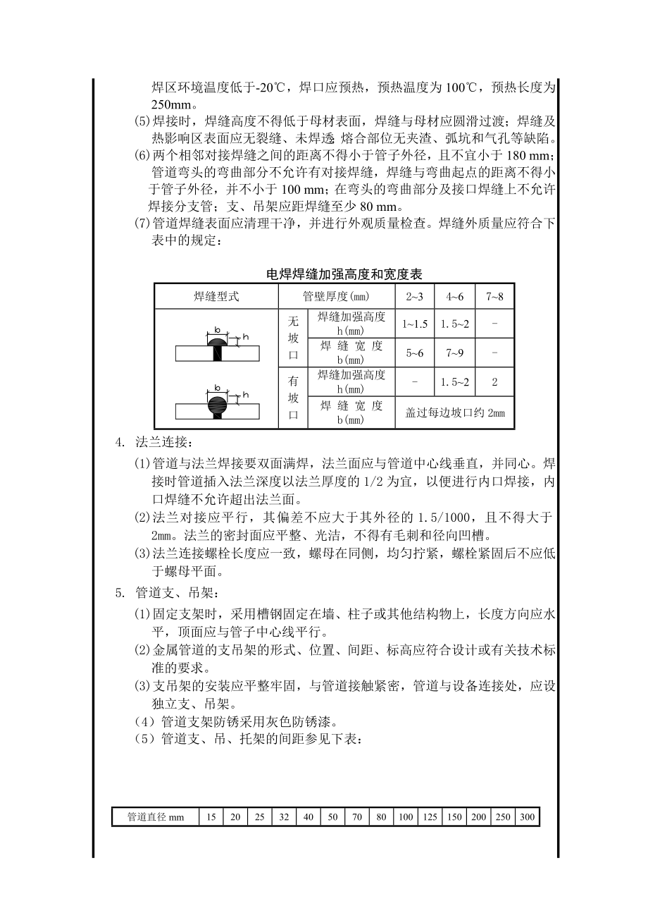 空调水系统管道安装技术交底.doc_第3页