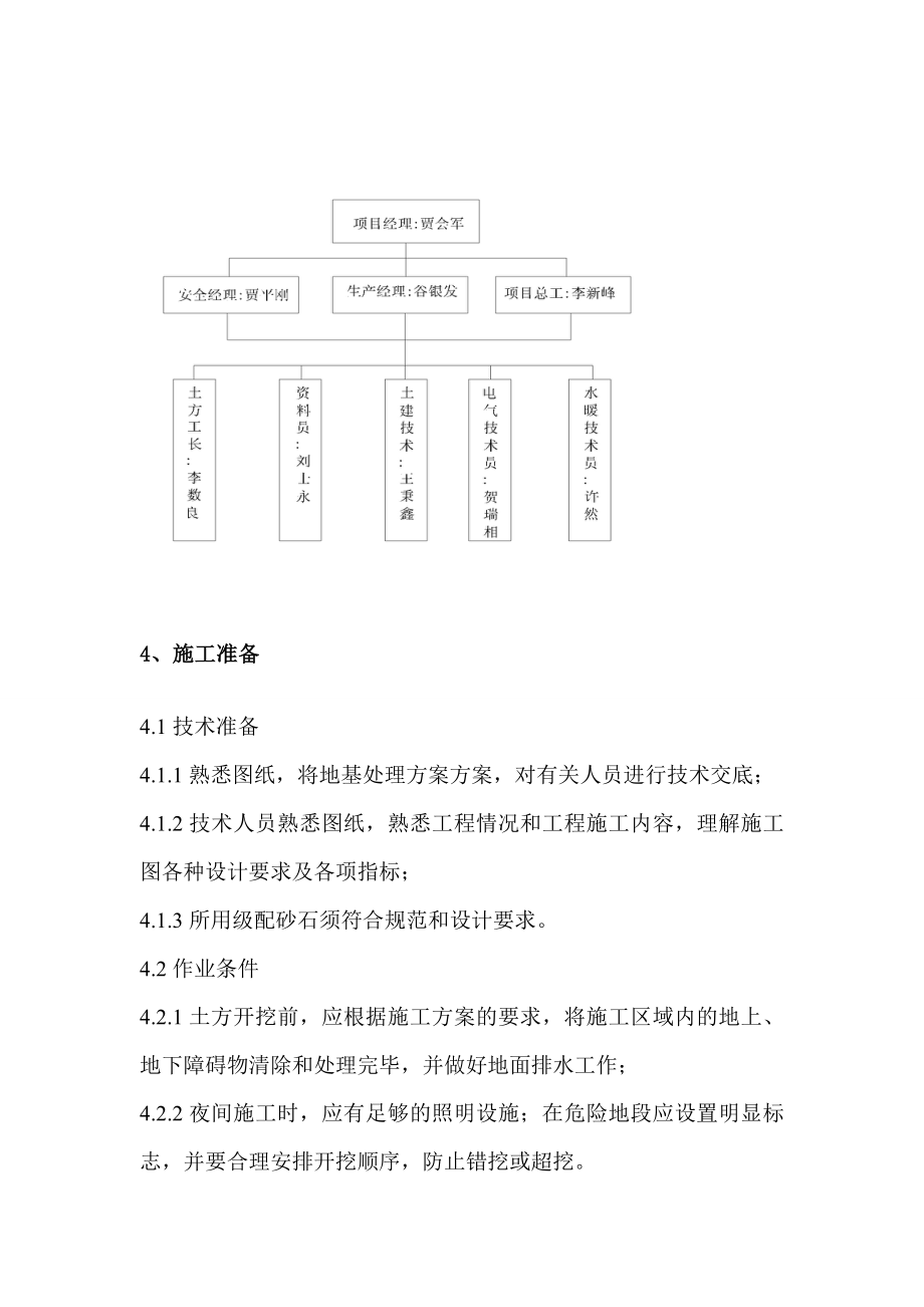 某厂房组团地基处理施工方案.doc_第3页