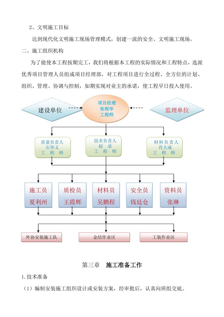 不锈钢工艺钢结构安装技术交底.doc_第3页