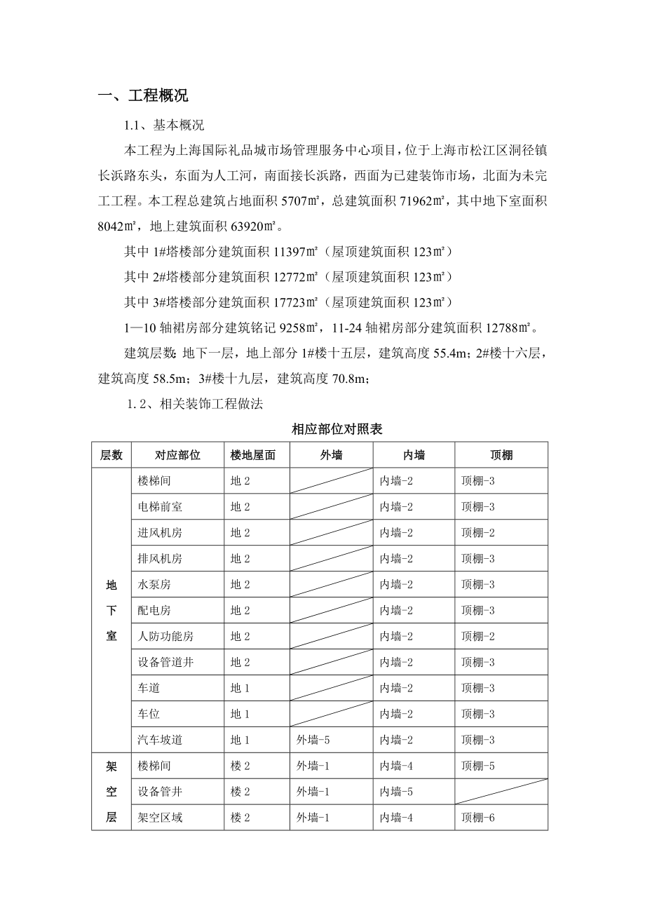 服务中心装饰工程施工方案.doc_第2页