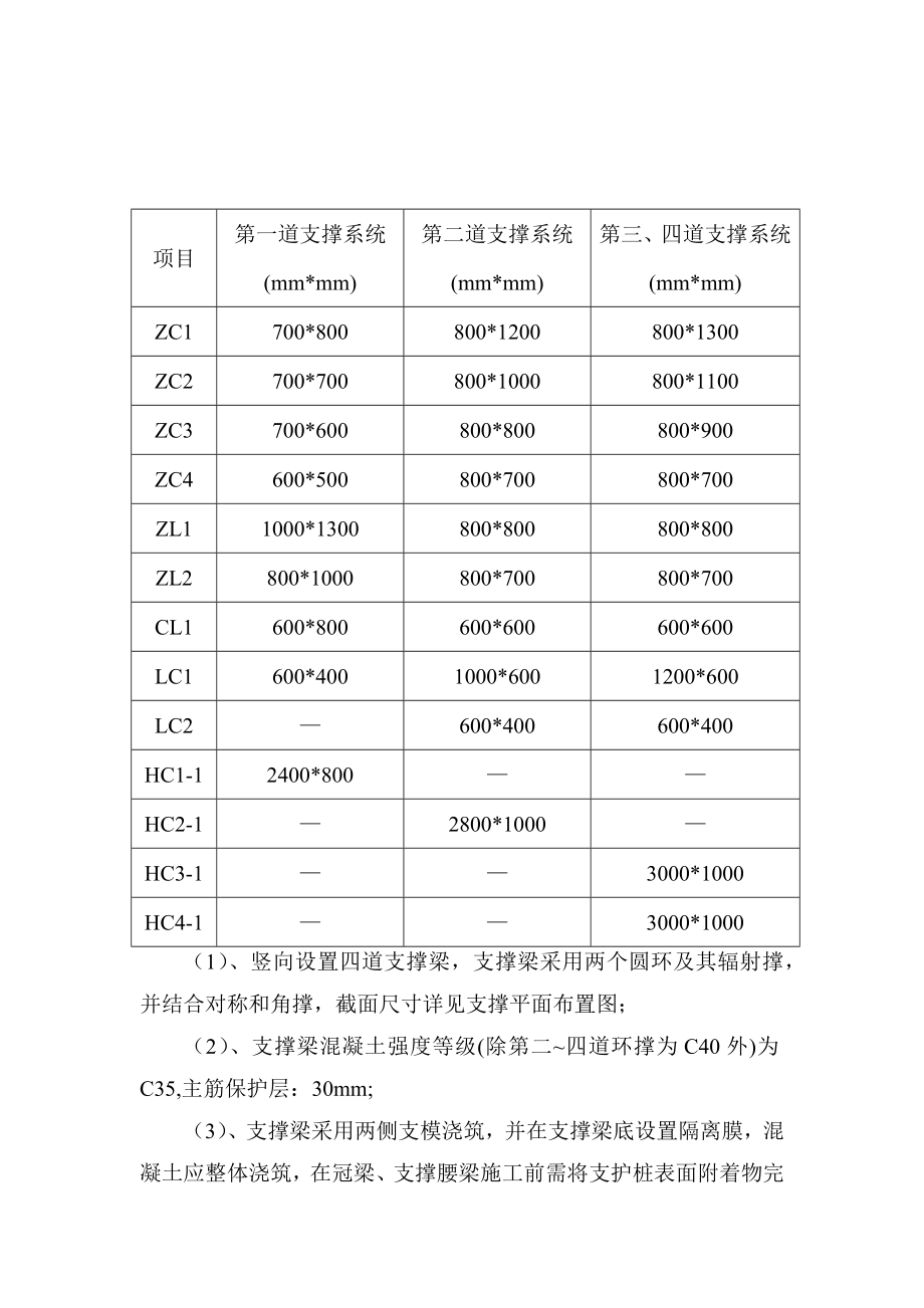 深基坑内支撑梁施工工艺(附示意图).docx_第2页