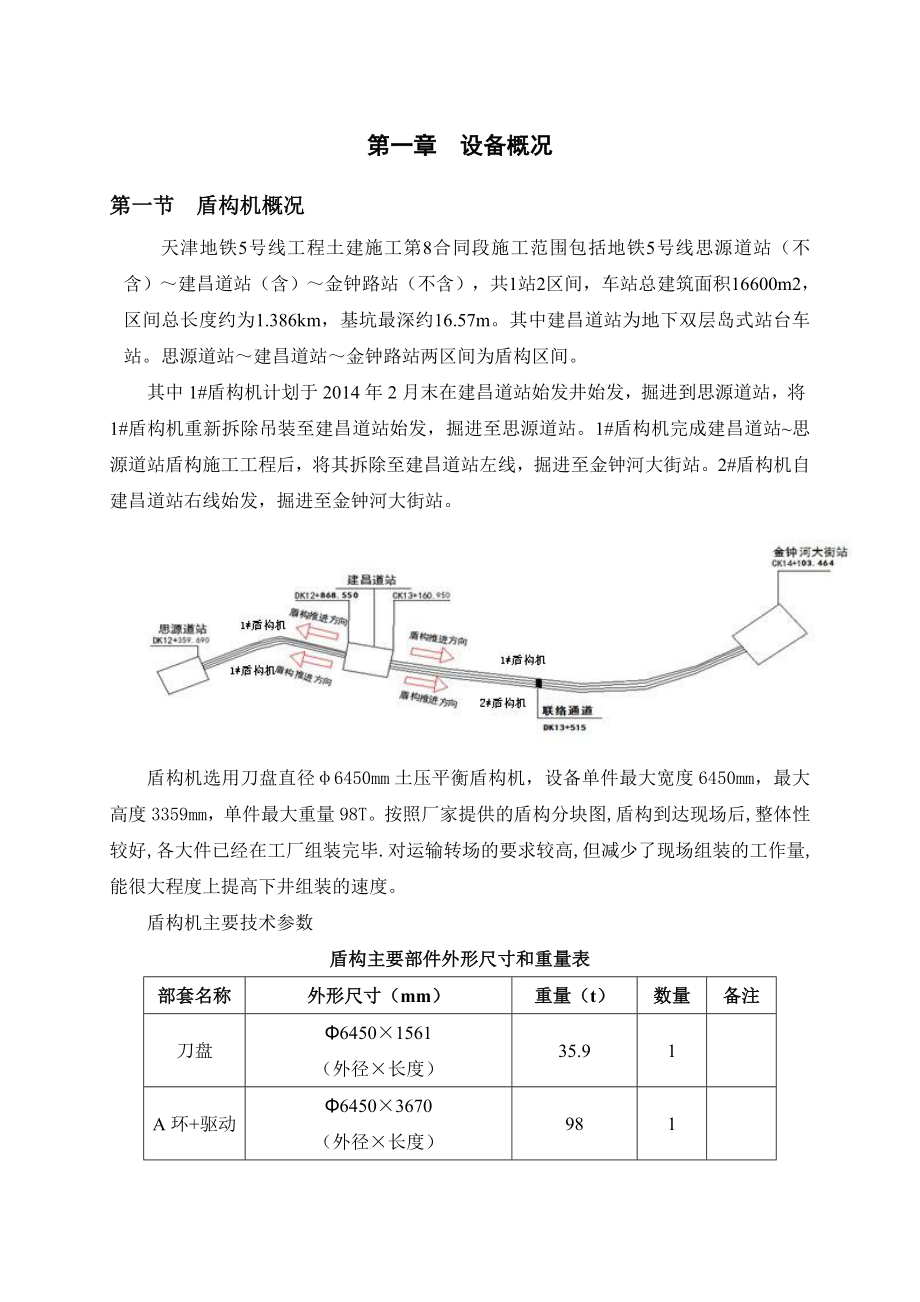 天津某地铁车站路盾构工程盾构机组装调试方案.doc_第2页