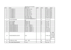 温州年3月建设工程材料信息价.xls